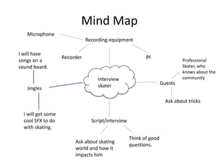 Mind Map
Interview
skater
Recording equipment
pcRecorder
Microphone
Guests
Professional
Skater, who
knows about the
community
Ask about tricks
Script/interview
Think of good
questions.
Ask about skating
world and how it
impacts him
Jingles
I will get some
cool SFX to do
with skating.
I will have
songs on a
sound board.
 