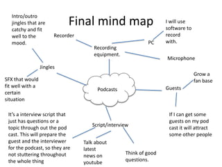Final mind map
Podcasts
Recording
equipment.
PC
Microphone
Recorder
Guests
If I can get some
guests on my pod
cast it will attract
some other people
Grow a
fan base
Script/interview
Think of good
questions.
Jingles
SFX that would
fit well with a
certain
situation
Intro/outro
jingles that are
catchy and fit
well to the
mood.
It’s a interview script that
just has questions or a
topic through out the pod
cast. This will prepare the
guest and the interviewer
for the podcast, so they are
not stuttering throughout
the whole thing
I will use
software to
record
with.
Talk about
latest
news on
youtube
 