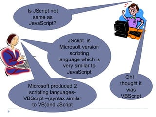1. java script language fundamentals | PPT
