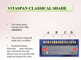 • First shade guide
introduced by Vita
zahnfabric
• Vita classical shade 16
shade tab is available
• Potential Problem
following value selection,
tabs selected for hue and
chroma may not coincide with
shade tab selected for value
A B C D
VITASPAN CLASSICAL SHADE
 