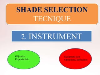 2. INSTRUMENT
Objective
Reproducible
Equipment cost
Operational difficulties
SHADE SELECTION
TECNIQUE
 