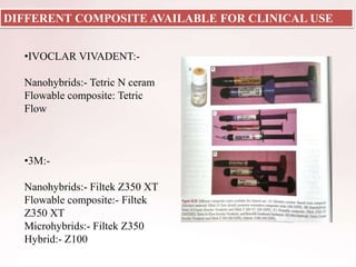 DIFFERENT COMPOSITE AVAILABLE FOR CLINICAL USE
•IVOCLAR VIVADENT:-
Nanohybrids:- Tetric N ceram
Flowable composite: Tetric
Flow
•3M:-
Nanohybrids:- Filtek Z350 XT
Flowable composite:- Filtek
Z350 XT
Microhybrids:- Filtek Z350
Hybrid:- Z100
 