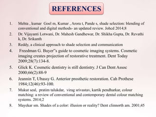 1. Mehta , kumar Goel m, Kumar , Arora t, Pande s, shade selection: blending of
conventional and digital methods- an updated review. Johcd 2014;8
2. Dr. Vijayanti Lotwani, Dr. Mahesh Gandhewar, Dr. Shikha Gupta, Dr. Revathi
k, Dr. Srikanth
3. Reddy, a clinical approach to shade selection and communication
4. Freedman G. Buyer‟s guide to cosmetic imaging systems. Cosmetic
imaging creates projection of restorative treatment. Dent Today
2009;28(7):134-8.
5. Glick K. Cosmetic dentistry is still dentistry. J Can Dent Assoc
2000;66(2):88-9
6. Jeannin T, Ubassy G. Anterior prosthetic restoration. Cah Prothese
1984;12(46):93-100.
7. Mukut seal, pratim talukdar, virag srivastav, kartik pendharkar, colour
matching: a review of conventional and contemporary dental colour matching
systems. 2014;2
8. Mayekar sm. Shades of a color: illusion or reality? Dent clinnorth am. 2001;45
REFERENCES
 