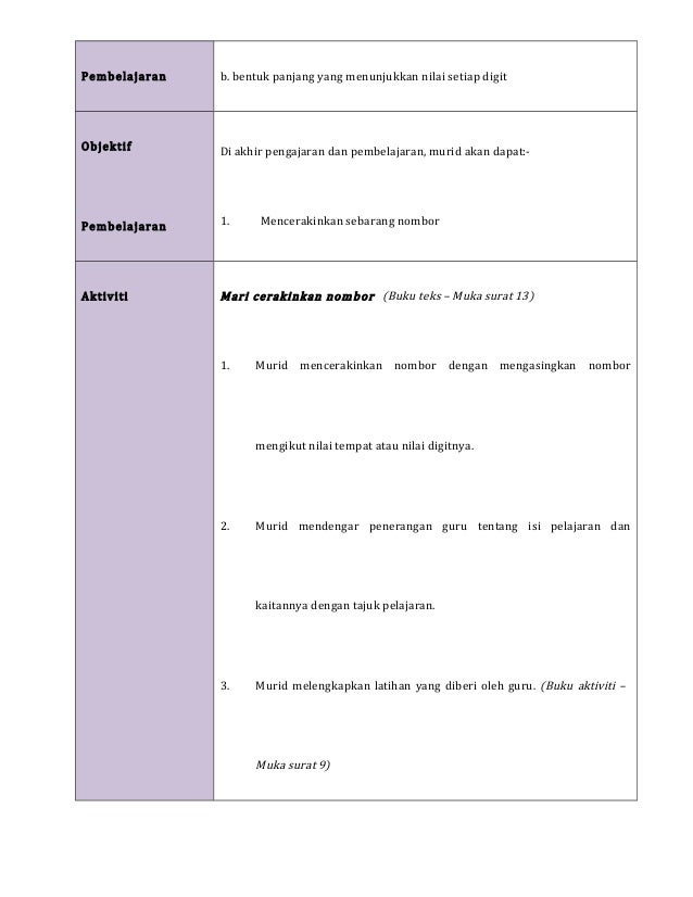 Soalan Matematik Cerakinkan - Kecemasan n