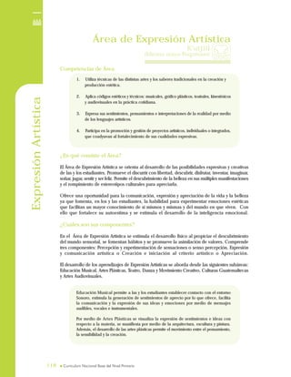 ExpresiónArtística
118118
Área de Expresión Artística
¿En qué consiste el Área?
El Área de Expresión Artística se orienta al desarrollo de las posibilidades expresivas y creativas
de las y los estudiantes. Promueve el discurrir con libertad, descubrir, disfrutar, inventar, imaginar,
soñar, jugar, sentir y ser feliz. Permite el descubrimiento de la belleza en sus múltiples manifestaciones
y el rompimiento de estereotipos culturales para apreciarla.
Ofrece una oportunidad para la comunicación, expresión y apreciación de la vida y la belleza
ya que fomenta, en los y las estudiantes, la habilidad para experimentar emociones estéticas
que facilitan un mayor conocimiento de sí mismos y mismas y del mundo en que viven. Con
ello que fortalece su autoestima y se estimula el desarrollo de la inteligencia emocional.
¿Cuáles son sus componentes?
En el Área de Expresión Artística se estimula el desarrollo físico al propiciar el descubrimiento
del mundo sensorial, se fomentan hábitos y se promueve la asimilación de valores. Comprende
tres componentes: Percepción y experimentación de sensaciones o senso percepción, Expresión
y comunicación artística o Creación e iniciación al criterio artístico o Apreciación.
El desarrollo de los aprendizajes de Expresión Artísticas se aborda desde las siguientes subáreas:
Educación Musical, Artes Plásticas, Teatro, Danza y Movimiento Creativo, Culturas Guatemaltecas
y Artes Audiovisuales.
¿En qué consiste el Área?
El Área de Expresión Artística se orienta al desarrollo de las posibilidades expresivas y creativas
de las y los estudiantes. Promueve el discurrir con libertad, descubrir, disfrutar, inventar, imaginar,
soñar, jugar, sentir y ser feliz. Permite el descubrimiento de la belleza en sus múltiples manifestaciones
y el rompimiento de estereotipos culturales para apreciarla.
Ofrece una oportunidad para la comunicación, expresión y apreciación de la vida y la belleza
ya que fomenta, en los y las estudiantes, la habilidad para experimentar emociones estéticas
que facilitan un mayor conocimiento de sí mismos y mismas y del mundo en que viven. Con
ello que fortalece su autoestima y se estimula el desarrollo de la inteligencia emocional.
¿Cuáles son sus componentes?
En el Área de Expresión Artística se estimula el desarrollo físico al propiciar el descubrimiento
del mundo sensorial, se fomentan hábitos y se promueve la asimilación de valores. Comprende
tres componentes: Percepción y experimentación de sensaciones o senso percepción, Expresión
y comunicación artística o Creación e iniciación al criterio artístico o Apreciación.
El desarrollo de los aprendizajes de Expresión Artísticas se aborda desde las siguientes subáreas:
Educación Musical, Artes Plásticas, Teatro, Danza y Movimiento Creativo, Culturas Guatemaltecas
y Artes Audiovisuales.
Competencias de ÁreaCompetencias de Área
1. Utiliza técnicas de las distintas artes y los saberes tradicionales en la creación y
producción estética.
2. Aplica códigos estéticos y técnicos: musicales, gráfico plásticos, teatrales, kinestésicos
y audiovisuales en la práctica cotidiana.
3. Expresa sus sentimientos, pensamientos e interpretaciones de la realidad por medio
de los lenguajes artísticos.
4. Participa en la promoción y gestión de proyectos artísticos, individuales o integrados,
que coadyuvan al fortalecimiento de sus cualidades expresivas.
1. Utiliza técnicas de las distintas artes y los saberes tradicionales en la creación y
producción estética.
2. Aplica códigos estéticos y técnicos: musicales, gráfico plásticos, teatrales, kinestésicos
y audiovisuales en la práctica cotidiana.
3. Expresa sus sentimientos, pensamientos e interpretaciones de la realidad por medio
de los lenguajes artísticos.
4. Participa en la promoción y gestión de proyectos artísticos, individuales o integrados,
que coadyuvan al fortalecimiento de sus cualidades expresivas.
Educación Musical permite a las y los estudiantes establecer contacto con el entorno
Sonoro, estimula la generación de sentimientos de aprecio por lo que ofrece, facilita
la comunicación y la expresión de sus ideas y emociones por medio de mensajes
audibles, vocales e instrumentales.
Por medio de Artes Plásticas se visualiza la expresión de sentimientos e ideas con
respecto a la materia, se manifiesta por medio de la arquitectura, escultura y pintura.
Además, el desarrollo de las artes plásticas permite el movimiento entre el pensamiento,
la sensibilidad y la creación.
Educación Musical permite a las y los estudiantes establecer contacto con el entorno
Sonoro, estimula la generación de sentimientos de aprecio por lo que ofrece, facilita
la comunicación y la expresión de sus ideas y emociones por medio de mensajes
audibles, vocales e instrumentales.
Por medio de Artes Plásticas se visualiza la expresión de sentimientos e ideas con
respecto a la materia, se manifiesta por medio de la arquitectura, escultura y pintura.
Además, el desarrollo de las artes plásticas permite el movimiento entre el pensamiento,
la sensibilidad y la creación.
K'utjiil
(Idioma maya Poqomam)
 