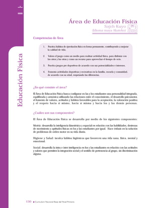 EducaciónFísica
130130
Área de Educación Física
¿En qué consiste el área?
El Área de Educación Física busca configurar en las y los estudiantes una personalidad integrada,
equilibrada y armónica utilizando las relaciones entre el conocimiento, el desarrollo psicomotor,
el fomento de valores, actitudes y hábitos favorables para la aceptación, la valoración positiva
y el respeto hacia sí mismo, hacia sí misma y hacia los y las demás personas.
¿Cuáles son sus componentes?
El Área de Educación Física se desarrolla por medio de los siguientes componentes:
Motriz: desarrolla la inteligencia kinestésica y espacial en relación con las habilidades, destrezas
de movimiento y aptitudes físicas en los y las estudiantes por igual. Hace énfasis en la solución
de problemas de orden motor en su vida diaria.
Higiene y Salud: inculca hábitos higiénicos que favorecen una vida sana, física, mental y
emocional.
Social: desarrolla la intra e inter inteligencia en los y las estudiantes en relación con las actitudes
y valores que permiten la integración social y el sentido de pertenencia al grupo, sin discriminación
alguna.
¿En qué consiste el área?
El Área de Educación Física busca configurar en las y los estudiantes una personalidad integrada,
equilibrada y armónica utilizando las relaciones entre el conocimiento, el desarrollo psicomotor,
el fomento de valores, actitudes y hábitos favorables para la aceptación, la valoración positiva
y el respeto hacia sí mismo, hacia sí misma y hacia los y las demás personas.
¿Cuáles son sus componentes?
El Área de Educación Física se desarrolla por medio de los siguientes componentes:
Motriz: desarrolla la inteligencia kinestésica y espacial en relación con las habilidades, destrezas
de movimiento y aptitudes físicas en los y las estudiantes por igual. Hace énfasis en la solución
de problemas de orden motor en su vida diaria.
Higiene y Salud: inculca hábitos higiénicos que favorecen una vida sana, física, mental y
emocional.
Social: desarrolla la intra e inter inteligencia en los y las estudiantes en relación con las actitudes
y valores que permiten la integración social y el sentido de pertenencia al grupo, sin discriminación
alguna.
Competencias de ÁreaCompetencias de Área
1. Practica hábitos de ejercitación física en forma permanente, contribuyendo a mejorar
la calidad de vida.
2. Valora el juego como un medio para realizar actividad física, para disfrutar con
los otros y las otras y como un recurso para aprovechar el tiempo de ocio.
3. Practica juegos pre deportivos de acuerdo con sus potencialidades e intereses.
4. Fomenta actividades deportivas y recreativas en la familia, escuela y comunidad,
de acuerdo con su edad, respetando las diferencias.
1. Practica hábitos de ejercitación física en forma permanente, contribuyendo a mejorar
la calidad de vida.
2. Valora el juego como un medio para realizar actividad física, para disfrutar con
los otros y las otras y como un recurso para aprovechar el tiempo de ocio.
3. Practica juegos pre deportivos de acuerdo con sus potencialidades e intereses.
4. Fomenta actividades deportivas y recreativas en la familia, escuela y comunidad,
de acuerdo con su edad, respetando las diferencias.
Sajch Kuyo
(Idioma maya Akateko)
 