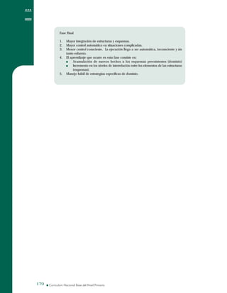 Fase Final
1. Mayor integración de estructuras y esquemas.
2. Mayor control automático en situaciones complicadas.
3. Menor control consciente. La ejecución llega a ser automática, inconsciente y sin
tanto esfuerzo.
4. El aprendizaje que ocurre en esta fase consiste en:
Acumulación de nuevos hechos a los esquemas preexistentes (dominio)
Incremento en los niveles de interrelación entre los elementos de las estructuras
(esquemas).
5. Manejo hábil de estrategias específicas de dominio.
Fase Final
1. Mayor integración de estructuras y esquemas.
2. Mayor control automático en situaciones complicadas.
3. Menor control consciente. La ejecución llega a ser automática, inconsciente y sin
tanto esfuerzo.
4. El aprendizaje que ocurre en esta fase consiste en:
Acumulación de nuevos hechos a los esquemas preexistentes (dominio)
Incremento en los niveles de interrelación entre los elementos de las estructuras
(esquemas).
5. Manejo hábil de estrategias específicas de dominio.
170170
 
