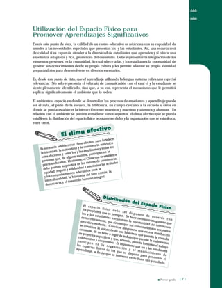 Utilización del Espacio Físico para
Promover Aprendizajes Significativos
Desde este punto de vista, la calidad de un centro educativo se relaciona con su capacidad de
atender a las necesidades especiales que presentan los y las estudiantes. Así, una escuela será
de calidad si es capaz de atender a la diversidad de estudiantes que aprenden y si ofrece una
enseñanza adaptada y rica, promotora del desarrollo. Debe representar la integración de los
elementos presentes en la comunidad, lo cual ofrece a las y los estudiantes la oportunidad de
generar sus conocimientos desde su propia cultura y les permite afianzar su propia identidad
preparándolos para desenvolverse en diversos escenarios.
Es, desde este punto de vista, que el aprendizaje utilizando la lengua materna cobra una especial
relevancia. No sólo representa el vehículo de comunicación con el cual el y la estudiante se
siente plenamente identificado, sino que, a su vez, representa el mecanismo que le permitirá
explicar significativamente el ambiente que lo rodea.
El ambiente o espacio en donde se desarrollan los procesos de enseñanza y aprendizaje puede
ser el aula, el patio de la escuela, la biblioteca, un campo cercano a la escuela u otros en
donde se pueda establecer la interacción entre maestros y maestras y alumnos y alumnas. En
relación con el ambiente se pueden considerar varios aspectos, el clima afectivo que se pueda
establecer, la distribución del espacio físico propiamente dicho y la organización que se establezca,
entre otros.
Utilización del Espacio Físico para
Promover Aprendizajes Significativos
Desde este punto de vista, la calidad de un centro educativo se relaciona con su capacidad de
atender a las necesidades especiales que presentan los y las estudiantes. Así, una escuela será
de calidad si es capaz de atender a la diversidad de estudiantes que aprenden y si ofrece una
enseñanza adaptada y rica, promotora del desarrollo. Debe representar la integración de los
elementos presentes en la comunidad, lo cual ofrece a las y los estudiantes la oportunidad de
generar sus conocimientos desde su propia cultura y les permite afianzar su propia identidad
preparándolos para desenvolverse en diversos escenarios.
Es, desde este punto de vista, que el aprendizaje utilizando la lengua materna cobra una especial
relevancia. No sólo representa el vehículo de comunicación con el cual el y la estudiante se
siente plenamente identificado, sino que, a su vez, representa el mecanismo que le permitirá
explicar significativamente el ambiente que lo rodea.
El ambiente o espacio en donde se desarrollan los procesos de enseñanza y aprendizaje puede
ser el aula, el patio de la escuela, la biblioteca, un campo cercano a la escuela u otros en
donde se pueda establecer la interacción entre maestros y maestras y alumnos y alumnas. En
relación con el ambiente se pueden considerar varios aspectos, el clima afectivo que se pueda
establecer, la distribución del espacio físico propiamente dicho y la organización que se establezca,
entre otros.
El clima afectivo
Es necesario establecer un clima afectivo, para fortalecer
la identidad, la autoestima y la convivencia armónica
entre docentes y entre los y las estudiantes y todas las
personas que, de alguna manera, participan en la
práctica educativa. Idealmente, el Clima que se establezca
debe permitir la práctica de los valores de convivencia,
equidad, respeto y solidaridad e interiorizar las actitudes
y los comportamientos adecuados para la
interculturalidad, la búsqueda del bien común, la
democracia y el desarrollo humano integral.
Distribución del Espacio Físico
El espacio físico debe ser dispuesto de acuerdo con
los propósitos que se persigan. Se hace necesario asegurarse que
los y las estudiantes encuentran la oportunidad de interactuar
democráticamente, que sientan que sus comentarios son aceptados
sin crítica evidente. Conviene asegurarse que en esa distribución
se considera la ubicación de una biblioteca que permita la consulta
constante, de un taller o lugar de trabajo que permita la elaboración
de proyectos específicos y que, además, permita fomentar el trabajo
colaborativo y cooperativo. Es importante que los y las estudiantes
participen en la organización y el mantenimiento de
los espacios físicos de los que se dispone para promover el
aprendizaje, a fin de que se interesen en su buen uso y cuidado.
171171
 