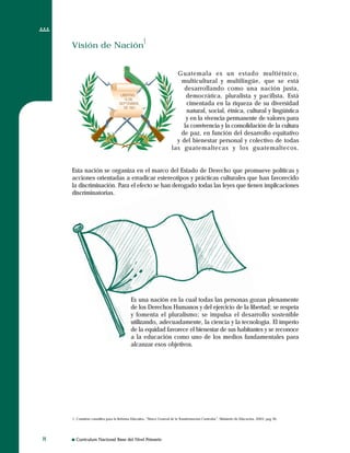 Curriculum Nacional Base del Nivel Primario
Visión de NaciónVisión de Nación
Guatemala es un estado multiétnico,
multicultural y multilingüe, que se está
desarrollando como una nación justa,
democrática, pluralista y pacifista. Está
cimentada en la riqueza de su diversidad
natural, social, étnica, cultural y lingüística
y en la vivencia permanente de valores para
la convivencia y la consolidación de la cultura
de paz, en función del desarrollo equitativo
y del bienestar personal y colectivo de todas
las guatemaltecas y los guatemaltecos.
Esta nación se organiza en el marco del Estado de Derecho que promueve políticas y
acciones orientadas a erradicar estereotipos y prácticas culturales que han favorecido
la discriminación. Para el efecto se han derogado todas las leyes que tienen implicaciones
discriminatorias.
Es una nación en la cual todas las personas gozan plenamente
de los Derechos Humanos y del ejercicio de la libertad; se respeta
y fomenta el pluralismo; se impulsa el desarrollo sostenible
utilizando, adecuadamente, la ciencia y la tecnología. El imperio
de la equidad favorece el bienestar de sus habitantes y se reconoce
a la educación como uno de los medios fundamentales para
alcanzar esos objetivos.
88
1. Comisión consultiva para la Reforma Educativa, “Marco General de la Transformación Curricular”, Ministerio de Educación, 2003; pag 36.
 