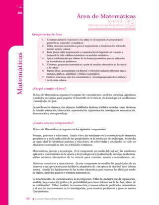 Matemáticas
9292
1. Construye patrones y relaciones y los utiliza en el enunciado de proposiciones
geométricas, espaciales y estadísticas.
2. Utiliza elementos matemáticos para el mejoramiento y transformación del medio
natural, social y cultural.
3. Emite juicios sobre la generación y comprobación de hipótesis con respecto a
hechos de la vida cotidiana basándose en modelos estadísticos.
4. Aplica la información que obtiene de las formas geométricas para su utilización
en la resolución de problemas.
5. Construye propuestas matemáticas a partir de modelos alternativos de la ciencia
y la cultura.
6. Expresa ideas y pensamientos con libertad y coherencia utilizando diferentes signos,
símbolos, gráficos, algoritmos y términos matemáticos.
7. Establece relaciones entre los conocimientos y tecnologías propias de su cultura y
las de otras culturas.
1. Construye patrones y relaciones y los utiliza en el enunciado de proposiciones
geométricas, espaciales y estadísticas.
2. Utiliza elementos matemáticos para el mejoramiento y transformación del medio
natural, social y cultural.
3. Emite juicios sobre la generación y comprobación de hipótesis con respecto a
hechos de la vida cotidiana basándose en modelos estadísticos.
4. Aplica la información que obtiene de las formas geométricas para su utilización
en la resolución de problemas.
5. Construye propuestas matemáticas a partir de modelos alternativos de la ciencia
y la cultura.
6. Expresa ideas y pensamientos con libertad y coherencia utilizando diferentes signos,
símbolos, gráficos, algoritmos y términos matemáticos.
7. Establece relaciones entre los conocimientos y tecnologías propias de su cultura y
las de otras culturas.
¿En qué consiste el área?
El Área de Matemáticas organiza el conjunto de conocimientos, modelos, métodos, algoritmos
y símbolos necesarios para propiciar el desarrollo de la ciencia y la tecnología en las diferentes
comunidades del país
Desarrolla en los alumnos y las alumnas, habilidades destrezas y hábitos mentales como: destrezas
de cálculo, estimación, observación, representación, argumentación, investigación, comunicación,
demostración y autoaprendizaje.
¿Cuáles son sus componentes?
El Área de Matemáticas se organiza en los siguientes componentes:
Formas, patrones y relaciones. Ayuda a los y las estudiantes en la construcción de elementos
geométricos y en la aplicación de sus propiedades en la resolución de problemas, desarrolla
la capacidad de identificar patrones y relaciones, de observarlas y analizarlas no sólo en
situaciones matemáticas sino en actividades cotidianas.
Matemáticas, ciencia y tecnología. Es el componente por medio del cual los y las estudiantes
aplican los conocimientos de la ciencia y la tecnología en la realización de acciones productivas,
utiliza métodos alternativos de la ciencia para construir nuevos conocimientos, etc.
Sistemas numéricos y operaciones. En este componente se estudian las propiedades de los
números y sus operaciones para facilitar la adquisición de conceptos y la exactitud en el cálculo
mental. Estudia los fundamentos de las teorías axiomáticas para expresar las ideas por medio
de signos, símbolos gráficos y términos matemáticos.
La incertidumbre, la comunicación y la investigación. Utiliza la estadística para la organización,
análisis y representación gráfica y la probabilidad para hacer inferencias de hechos y datos de
su cotidianidad. Utiliza, también, la construcción y comunicación de predicados matemáticos
y el uso del razonamiento en la investigación, para resolver problemas y generar nuevos
conocimientos.
¿En qué consiste el área?
El Área de Matemáticas organiza el conjunto de conocimientos, modelos, métodos, algoritmos
y símbolos necesarios para propiciar el desarrollo de la ciencia y la tecnología en las diferentes
comunidades del país
Desarrolla en los alumnos y las alumnas, habilidades destrezas y hábitos mentales como: destrezas
de cálculo, estimación, observación, representación, argumentación, investigación, comunicación,
demostración y autoaprendizaje.
¿Cuáles son sus componentes?
El Área de Matemáticas se organiza en los siguientes componentes:
Formas, patrones y relaciones. Ayuda a los y las estudiantes en la construcción de elementos
geométricos y en la aplicación de sus propiedades en la resolución de problemas, desarrolla
la capacidad de identificar patrones y relaciones, de observarlas y analizarlas no sólo en
situaciones matemáticas sino en actividades cotidianas.
Matemáticas, ciencia y tecnología. Es el componente por medio del cual los y las estudiantes
aplican los conocimientos de la ciencia y la tecnología en la realización de acciones productivas,
utiliza métodos alternativos de la ciencia para construir nuevos conocimientos, etc.
Sistemas numéricos y operaciones. En este componente se estudian las propiedades de los
números y sus operaciones para facilitar la adquisición de conceptos y la exactitud en el cálculo
mental. Estudia los fundamentos de las teorías axiomáticas para expresar las ideas por medio
de signos, símbolos gráficos y términos matemáticos.
La incertidumbre, la comunicación y la investigación. Utiliza la estadística para la organización,
análisis y representación gráfica y la probabilidad para hacer inferencias de hechos y datos de
su cotidianidad. Utiliza, también, la construcción y comunicación de predicados matemáticos
y el uso del razonamiento en la investigación, para resolver problemas y generar nuevos
conocimientos.
Competencias de ÁreaCompetencias de Área
Área de Matemáticas
Ajilab'äl
(Idioma maya Kaqchikel)
 