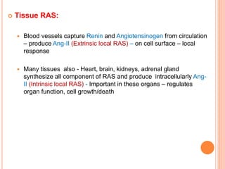 Electrophysiology of Heart & Drugs Affecting Renin Angiotensin System ...