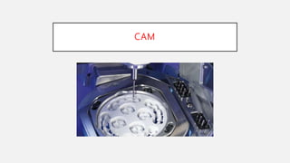 Advanced dental laboratory techniques :CAD/CAM & 3D printing | PPTX