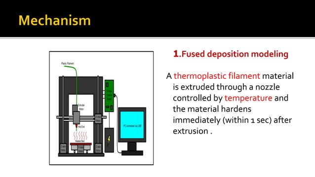 Advanced dental laboratory techniques :CAD/CAM & 3D printing | PPT