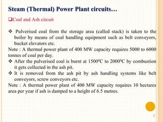 1.Steam Thermal Power Plant and Coal Handling | PPTX