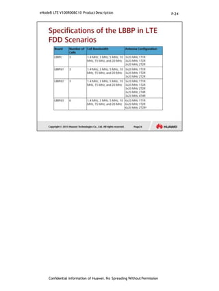 eNodeB LTE V100R008C10 ProductDescription
Confidential Information of Huawei. No Spreading WithoutPermission
P-24
 