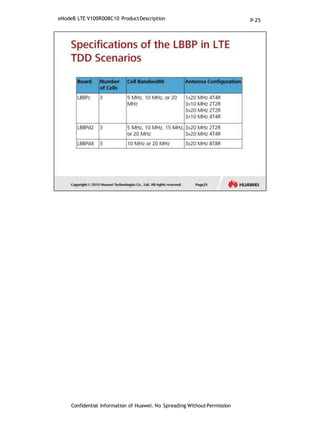 eNodeB LTE V100R008C10 ProductDescription
Confidential Information of Huawei. No Spreading WithoutPermission
P-25
 