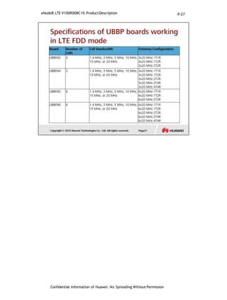 eNodeB LTE V100R008C10 ProductDescription
Confidential Information of Huawei. No Spreading WithoutPermission
P-27
 