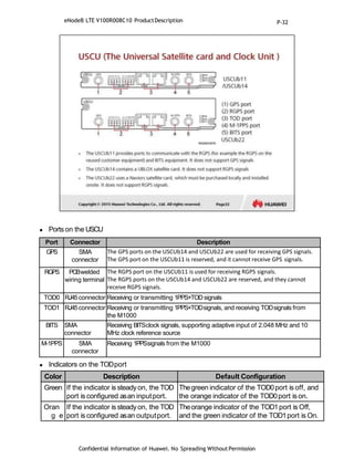  Ports on the USCU
Confidential Information of Huawei. No Spreading WithoutPermission
 Indicators on the TODport
Port Connector Description
GPS SMA
connector
The GPS ports on the USCUb14 and USCUb22 are used for receiving GPS signals.
The GPS port on the USCUb11 is reserved, and it cannot receive GPS signals.
RGPS PCBwelded
wiring terminal
The RGPS port on the USCUb11 is used for receiving RGPS signals.
The RGPS ports on the USCUb14 and USCUb22 are reserved, and they cannot
receive RGPS signals.
TOD0 RJ45connector Receiving or transmitting 1PPS+TODsignals
TOD1 RJ45connector Receiving or transmitting 1PPS+TODsignals, and receiving TODsignals from
the M1000
BITS SMA
connector
Receiving BITSclock signals, supporting adaptive input of 2.048 MHz and 10
MHz clock reference source
M-1PPS SMA
connector
Receiving 1PPSsignals from the M1000
Color Description Default Configuration
Green If the indicator is steady on, the TOD
port is configured asan inputport.
Thegreen indicator of the TOD0port is off, and
the orange indicator of the TOD0port is on.
Oran
g e
If the indicator is steady on, the TOD
port is configured asan outputport.
Theorange indicator of the TOD1port is Off,
and the green indicator of the TOD1port is On.
eNodeB LTE V100R008C10 ProductDescription P-32
 