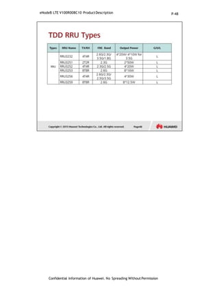 eNodeB LTE V100R008C10 ProductDescription
Confidential Information of Huawei. No Spreading WithoutPermission
P-48
 