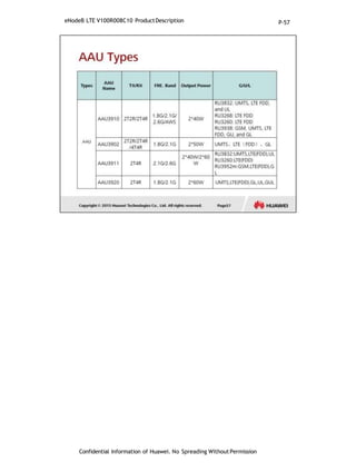 eNodeB LTE V100R008C10 ProductDescription
Confidential Information of Huawei. No Spreading WithoutPermission
P-57
 