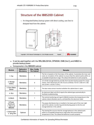  It can be used together with the RRU,BBU3910A, OPM50M, OMB (Ver.C),and IMB03 to
provide backup power.
 Components in the IBBS20Dcabinet
Confidential Information of Huawei. No Spreading WithoutPermission
Module
Optionalor
Mandatory
Max. Config
Per Cabinet
Remarks
1. Fan Mandatory 1
The fan is located on the front door of the cabinet. It promotes the inner and
outer air circulation of the cabinet to ensure that the cabinet works within an
acceptable temperature range. This allows the batteries to work properly.
2. Storage
battery
Mandatory 4
12 V 20 Ah storage batteries provide short-duration backup power for a base
station. Their dimensions (H x W x D) are as follows: 76 mm x 166 mm x 181
mm (2.99 in. x 6.54 x 7.13in.).
3. Door Status
Sensor
Mandatory 1 The door status sensor monitors whether the cabinet door is open.
4. ELU Mandatory 1
An electronic label unit (ELU) reports the cabinet type automatically to
facilitate troubleshooting.
5.CMUG Mandatory 1
The central monitoring unit type G (CMUG) monitors the temperature in the
cabinet, detects Boolean alarms, and identifies the electronic label.
6.Power
Distributio
n Box in an
IBBS20D
Mandatory 1
The power distribution box is installed in the lower part of the inner right
wall of the cabinet, transferring and distributing power to the fan and
storage batteries in the cabinet.
7.(Optional)H
e ating Film
Optional 1
The heating film ensures that the storage batteries in the cabinet work
within an acceptable temperature range when the environmental
temperature is low. This allows the batteries to work properly.
eNodeB LTE V100R008C10 ProductDescription P-84
 