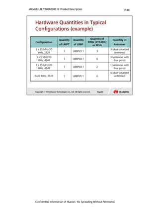 eNodeB LTE V100R008C10 ProductDescription
Confidential Information of Huawei. No Spreading WithoutPermission
P-88
 