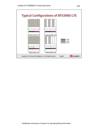 eNodeB LTE V100R008C10 ProductDescription
Confidential Information of Huawei. No Spreading WithoutPermission
P-89
 