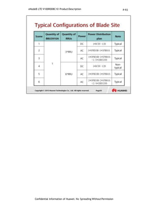 eNodeB LTE V100R008C10 ProductDescription
Confidential Information of Huawei. No Spreading WithoutPermission
P-93
 