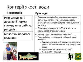 1. water quality sh j_ukr