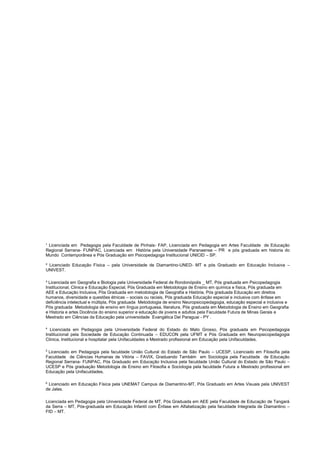 ¹ Licenciada em Pedagogia pela Faculdade de Pinhais- FAP, Licenciada em Pedagogia em Artes Faculdade de Educação
Regional Serrana- FUNPAC, Licenciada em História pela Universidade Paranaense – PR e pós graduada em historia do
Mundo Contemporânea e Pós Graduação em Psicopedagoga Institucional UNICID – SP.
² Licenciado Educação Física – pela Universidade de Diamantino-UNED- MT e pós Graduado em Educação Inclusiva –
UNIVEST.
³ Licenciada em Geografia e Biologia pela Universidade Federal de Rondonópolis _ MT, Pós graduada em Psicopedagogia
Institucional, Clinica e Educação Especial, Pós Graduada em Metodologia de Ensino em química e física, Pós graduada em
AEE e Educação Inclusiva, Pós Graduada em metodologia de Geografia e História, Pós graduada Educação em direitos
humanos, diversidade e questões étnicas – sociais ou raciais, Pós graduada Educação especial e inclusiva com ênfase em
deficiência intelectual e múltipla, Pós graduada Metodologia de ensino Neuropsicopedagogia, educação especial e inclusiva e
Pós graduada Metodologia de ensino em língua portuguesa, literatura, Pós graduada em Metodologia de Ensino em Geografia
e Historia e artes Docência do ensino superior e educação de jovens e adultos pela Faculdade Futura de Minas Gerais e
Mestrado em Ciências da Educação pela universidade Evangélica Del Paraguai - PY .
4
Licenciada em Pedagogia pela Universidade Federal do Estado do Mato Grosso, Pós graduada em Psicopedagogia
Institucional pela Sociedade de Educação Continuada – EDUCON pela UFMT e Pós Graduada em Neuropsicopedagogia
Clinica, Institucional e hospitalar pela Unifaculdades e Mestrado profissional em Educação pela Unifaculdades.
5
Licenciado em Pedagogia pela faculdade União Cultural do Estado de São Paulo – UCESP, Licenciado em Filosofia pela
Faculdade de Ciências Humanas de Vitória – FAVIX, Graduando Também em Sociologia pela Faculdade de Educação
Regional Serrana- FUNPAC, Pós Graduado em Educação Inclusiva pela faculdade União Cultural do Estado de São Paulo –
UCESP e Pós graduação Metodologia de Ensino em Filosofia e Sociologia pela faculdade Futura e Mestrado profissional em
Educação pela Unifaculdades.
6
Licenciado em Educação Física pela UNEMAT Campus de Diamantino-MT, Pós Graduado em Artes Visuais pela UNIVEST
de Jales.
Licenciada em Pedagogia pela Universidade Federal de MT, Pós Graduada em AEE pela Faculdade de Educação de Tangará
da Serra – MT, Pós-graduada em Educação Infantil com Ênfase em Alfabetização pela faculdade Integrada de Diamantino –
FID – MT.
 