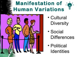 Introduction to Understanding Culture Society and Poltics | PPT