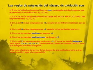 No metales:
Elemento Nº de oxidación
H -1; +1
F
Cl, Br, I
-1
-1; +1, +3, +5, +7
O
S, Se, Te
-2
-2; +2, +4, +6
N
P
As, Sb, ...