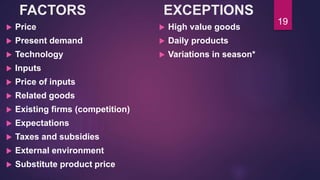 FACTORS EXCEPTIONS
 Price
 Present demand
 Technology
 Inputs
 Price of inputs
 Related goods
 Existing firms (competition)
 Expectations
 Taxes and subsidies
 External environment
 Substitute product price
 High value goods
 Daily products
 Variations in season*
19
 