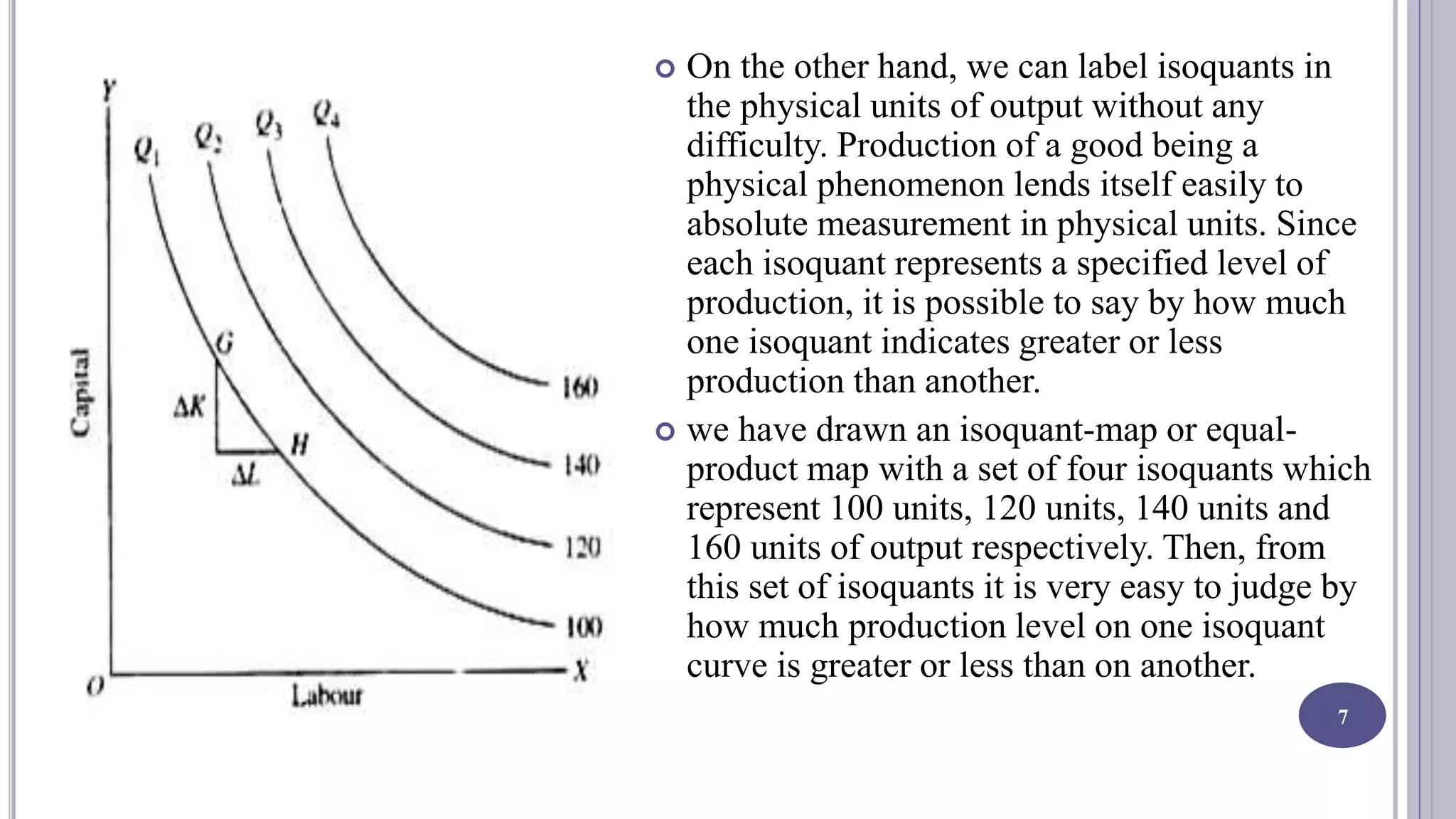Equal product curves | PPTX