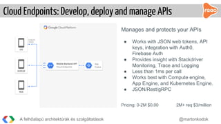 Cloud Endpoints: Develop, deploy and manage APIs
A felhőalapú architektúrák és szolgáltatások @martonkodok
App
Engine
Mobile Backend API
Cloud Endpoints
Android
Web
Endpoint
Clients
iOS
Manages and protects your APIs
● Works with JSON web tokens, API
keys, integration with Auth0,
Firebase Auth
● Provides insight with Stackdriver
Monitoring, Trace and Logging
● Less than 1ms per call
● Works best with Compute engine,
App Engine, and Kubernetes Engine.
● JSON/Rest/gRPC
Pricing: 0-2M $0.00 2M+ req $3/million
 