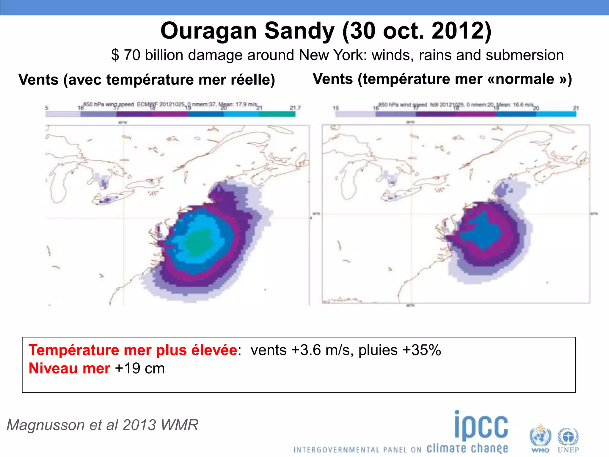 Température mer plus élevée: vents +3.6 m/s, pluies +35%
Niveau mer +19 cm
Vents (avec température mer réelle) Vents (température mer «normale »)
Magnusson et al 2013 WMR
Ouragan Sandy (30 oct. 2012)
$ 70 billion damage around New York: winds, rains and submersion
 