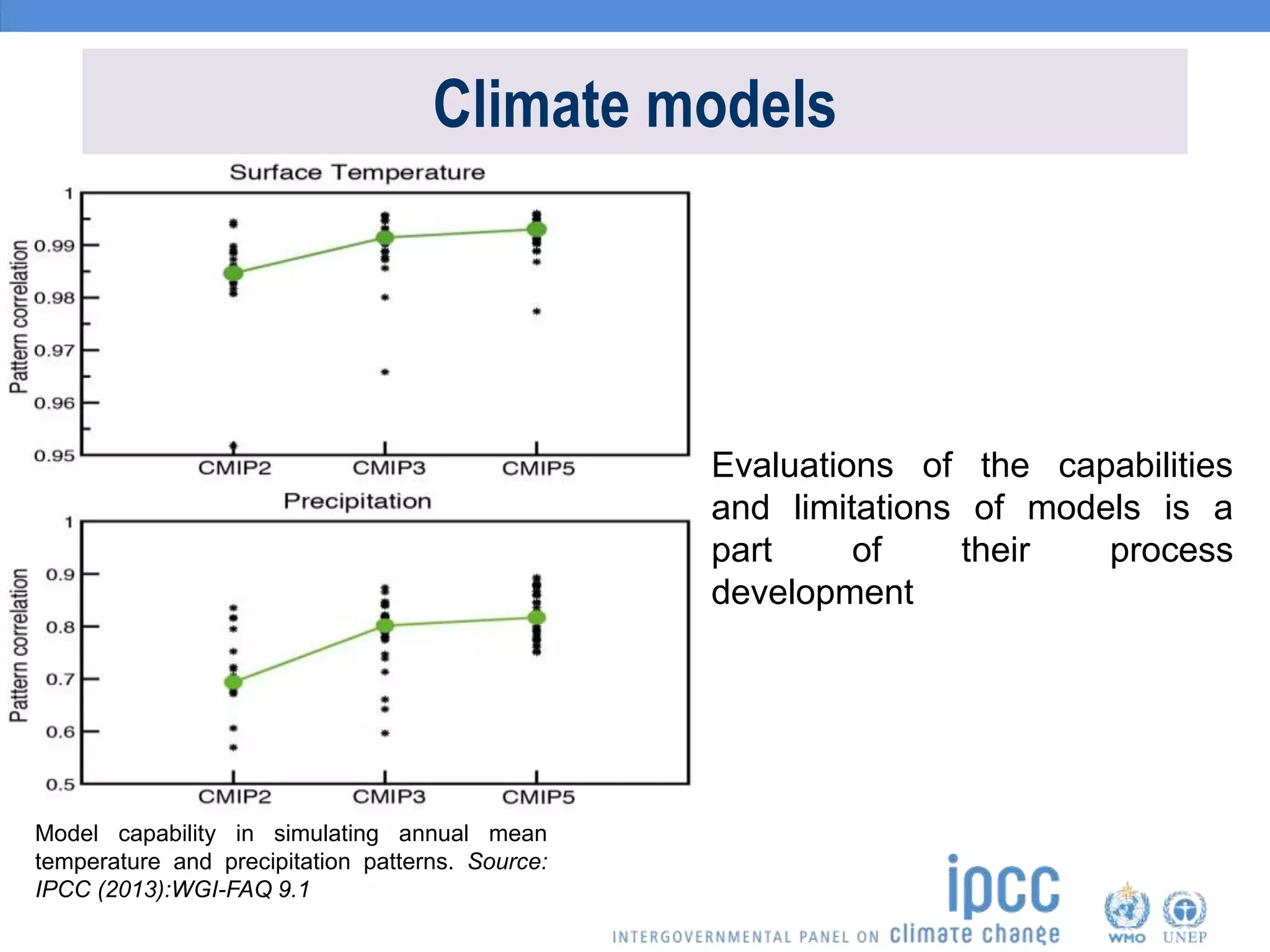 Climate models
Evaluations of the capabilities
and limitations of models is a
part of their process
development
Model capability in simulating annual mean
temperature and precipitation patterns. Source:
IPCC (2013):WGI-FAQ 9.1
 