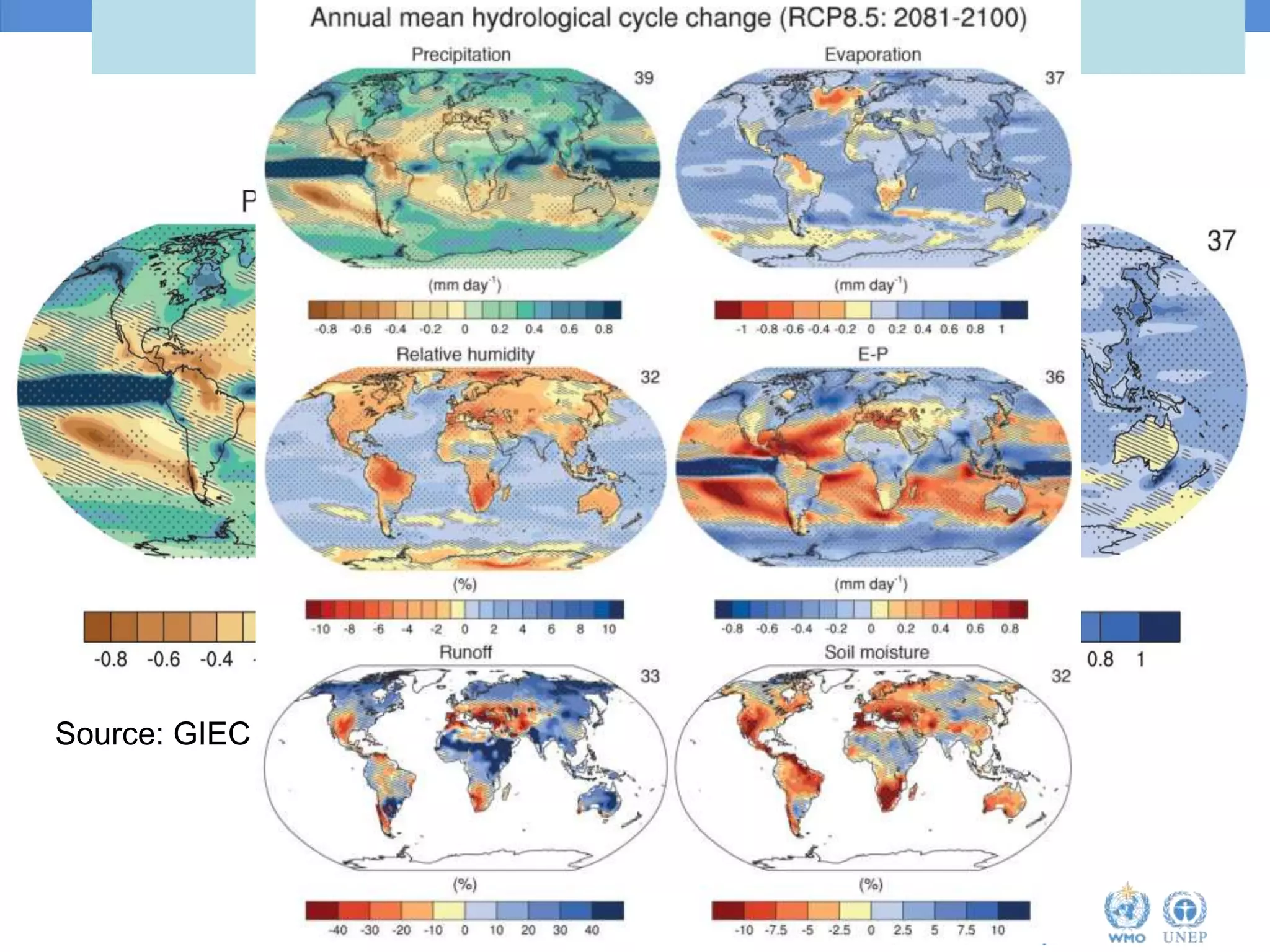 Source: GIEC ( AR5)
Future changes of precipitation and evaporation
RCP 8.5: 2081-2100
 