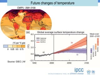 Introduction to Climate Science | PPTX