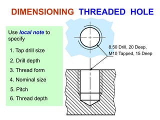 3. Thread form
4. Nominal size
5. Pitch
1. Tap drill size
2. Drill depth
6. Thread depth
8.50 Drill, 20 Deep,
M10 Tapped, 15 Deep
DIMENSIONING THREADED HOLE
Use local note to
specify
 