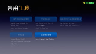 善用工具
操作系统/终端/包管理理
macOS、Linux、Windows 10+
ITerm2、ZSH
brew、yum、apt-get、emerge
……
开发语⾔言/IDE
Java、Golang、Python、Shell、JS……
JetBrains全家桶
Atom、VS Code、VIM
……
版本和项⽬目⽣生命周期管理理⼯工具
Git、GitFlow、Git-Toolkit……
Maven、Glide、Pip、Webpack……
……
软件⼯工程
Devops、Docker、CI/CD
TDD、DDD、CheckStyle、Code Review
UML、Visio
……
项⽬目/需求管理理
Scrum、Kanban、Jira、TestLink
 