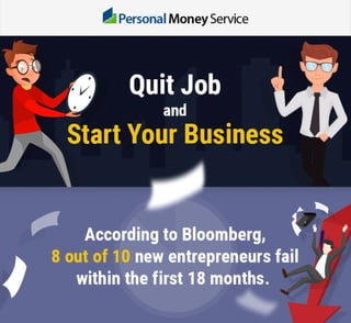 Quit job and start your business