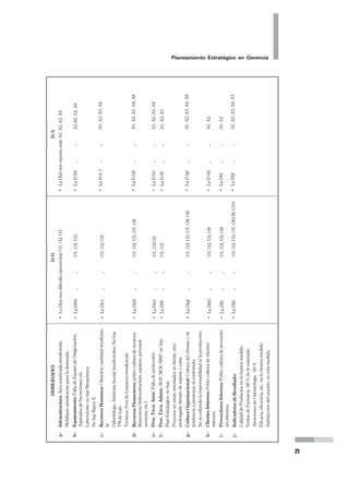 Planeamiento Estratégico en Gerencia
43
• Identificación de los factores de riesgo y de Riesgos Atribuibles en Población
de los principales problemas en salud.
La literatura médica es abundante en estos temas, por lo que nos excusamos de
profundizar en estos aspectos.
2.1.2 Análisis del entorno organizacional
El Entorno Organizacional es el elemento que vamos a incorporar al análisis, y lo
haremos desde 2 niveles:
• Entorno Organizacional Inmediato
• Entorno Organizacional Mediato
2.1.2.1 Análisis del Entorno Organizacional Inmediato
Michael Porter identifica a las Cinco Fuerzas del Entorno Empresarial: Clientes,
Competidores Actuales, Competidores Potenciales, Proveedores y los Productos
Sustitutos. En el presente planteamiento del Entorno Organizacional hemos mo-
dificado dicho marco para introducir la figura de Aliados, es decir, organizaciones
que comparten objetivos o necesidades con nosotros, y que en función de ellos
pueden establecer una relación cooperativa. Por otro lado, entendemos también
que en cada una de las categorías antes citadas, originales de Porter, existe la
variedad entre el Actor Actual, y el Actor Potencial, de manera que nuestra pro-
puesta queda como sigue:
a) Clientes (Actuales y Potenciales).- En la Gerencia de Servicios de Salud
no debemos tener temor de llamar Clientes a aquellos que consumen los
servicios que producimos. Sean que paguen ellos mismos o que no paguen,
sean enfermos o sanos, sean pacientes o usuarios, el identificarlos como
Clientes tiene la connotación de valorarlos como el centro de la organiza-
ción.
Debemos identificar quiénes son nuestros clientes, si están aumentando o, al
contrario, disminuyendo; si tenemos una relación de fidelidad con ellos, o si
no podemos estar seguros de que permanezcan usando nuestros servicios.
También es importante identificar sus características económicas, sociales,
culturales (o de religión, si es relevante), y cualquier otro aspecto que ayude
a identificarlos mejor.
 