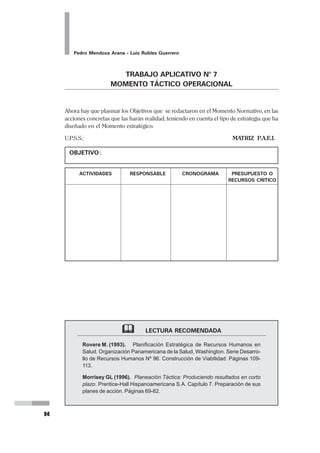 Planeamiento Estratégico en Gerencia
51
ENTORNO ORGANIZACIONAL
INMEDIATO
1. CLIENTES ACTUALES
• Población del distrito.
• Escolares del CE 20435.
• Trabajadoras del Mercado vecino.
2. CLIENTES POTENCIALES
• Vecinos que no usan el servicio.
• Población de Distritos vecinos.
• Trabajadores de fábrica de harina
de pescado.
• Trabajadores del Municipio.
3. COMPETIDORES ACTUALES
• Centro Médico Parroquial
• Consultorios particulares
Demanda alta.
Relación de poca fidelidad
con nosotros.
Poca capacidad adquisitiva.
Mayoría con bajo nivel
educativo.
Población cautiva, de poca
demanda.
Demanda moderada.
Actitud exigente.
Bajo poder adquisitivo.
No usan servicios particulares.
Insatisfechos con su estableci-
miento.
No tienen acceso a EsSalud.
Trabajadores por SNP
Atención a muy bajo precio.
Atención irregular.
Asociado a otras acciones de
ayuda social.
No mercadeo.
Precios relativamente cómodos.
Disponen de tecnología
(ecógrafo, EKG).
Ubicación cercana al CS.
Pobre mercadeo.
FACTORES IDENTIFICADOS COMPORTAMIENTO O/A*
O
A
A
A
O
A?
O?
A
O
O
O
O
A
O
A
O
A
A
A
O
 