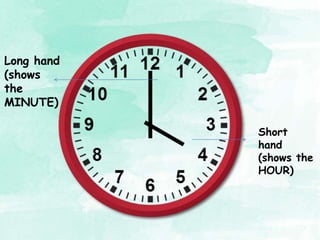 Time Short Form Time in English | PPTX