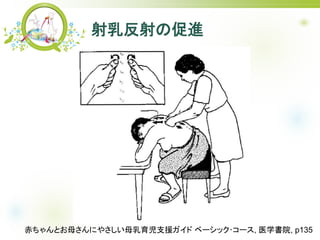 鷴δM
Ȥĸˤ䤵ĸ֧Ԯ ٩`å?`, ҽѧԺ, p135
 