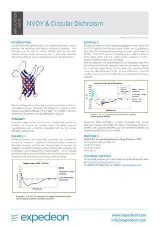 www.expedeon.com
info@expedeon.com
Release 1. © EXPEDEON. January 2018
INTRODUCTION
Circular dichroism spectroscopy is an analytical technique used to
estimate the secondary and tertiary structure of proteins. This
technique can be used to confirm whether structure has been
retained during protein processing, but is frequently adversely
affected by additives such as solubility enhancers and detergents.
NVoy technology is a quantum leap in protein processing, production
and analysis. It uses proprietary NV polymers to enhance protein
solubility and stability through the formation of reversible multi-point
complexes with proteins without altering their structure.
SUMMARY
NVoy technology can be used to protect, stabilize and improve the
solubility of proteins by masking areas of surface exposed
hydrophobicity and is directly compatible with far UV circular
dichroism spectroscopy.
EXAMPLE 1
Membrane proteins are traditionally solubilised and stabilised in
solution by detergents. Expedeon’s NVoy technology provides an
alternative strategy, and has been demonstrated to maintain the
solubility of a tagged membrane protein during buffer exchange into
a detergent- and denaturant-free working buffer. Far-UV circular
dichroism analysis demonstrates that the membrane protein is both
soluble and has retained structure during buffer exchange.
EXAMPLE 2
Solubilising additives which suppress aggregation either distort the
far-UV CD signal, by contributing a signal of their own, (L-arginine), or
have poor UV transparency preventing accurate signal detection
(NDSB). A far-UV CD spectrum of lysozyme was collected, either in
buffer alone, buffer with 0.8 x NV10, buffer containing 4 mM L-
arginine or buffer containing 4 mM NDSB.
While the spectrum of lysozyme with NV10 is indistinguishable from
that of lysozyme in buffer alone, the spectrum containing L-arginine
has a distorted signal below 230 nm, while that containing NDSB
cannot be collected below 215 nm. In each of the latter cases the
resulting spectra prevent secondary structure information from being
collected.
Expedeon’s NVoy technology is highly compatible with circular
dichroism analysis, and enables the study of secondary structure in
proteins with solubility problems such as membrane proteins and
proteins expressed as inclusion bodies.
MATERIALS
Stabil-P.A.C. incorporating NVoy technology (Expedeon, STP)
Hen egg white lysozyme (Sigma)
L-Arginine (Fluka)
NSDB 256 (Fluka)
PBS (GIBCO)
TECHNICAL SUPPORT
For technical enquiries get in touch with our technical support team
at: technical.enquiries@expedeon.com
For further information see our website: www.expedeon.com
NVOY & Circular Dichroism
APPLICATION
NOTE
 
