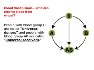 People with blood group O
are called "universal
donors" and people with
blood group AB are called
"universal receivers."
Blood transfusions – who can
receive blood from
whom?
 