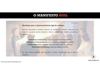 O MANIFESTO ÁGIL
Fonte: http://www.manifestoagil.com.br
 