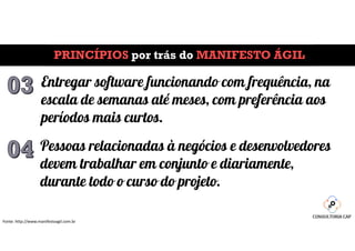 PRINCÍPIOS por trás do MANIFESTO ÁGIL
Fonte: http://www.manifestoagil.com.br
Entregar software funcionando com frequência, na
escala de semanas até meses, com preferência aos
períodos mais curtos.
Pessoas relacionadas à negócios e desenvolvedores
devem trabalhar em conjunto e diariamente,
durante todo o curso do projeto.
 